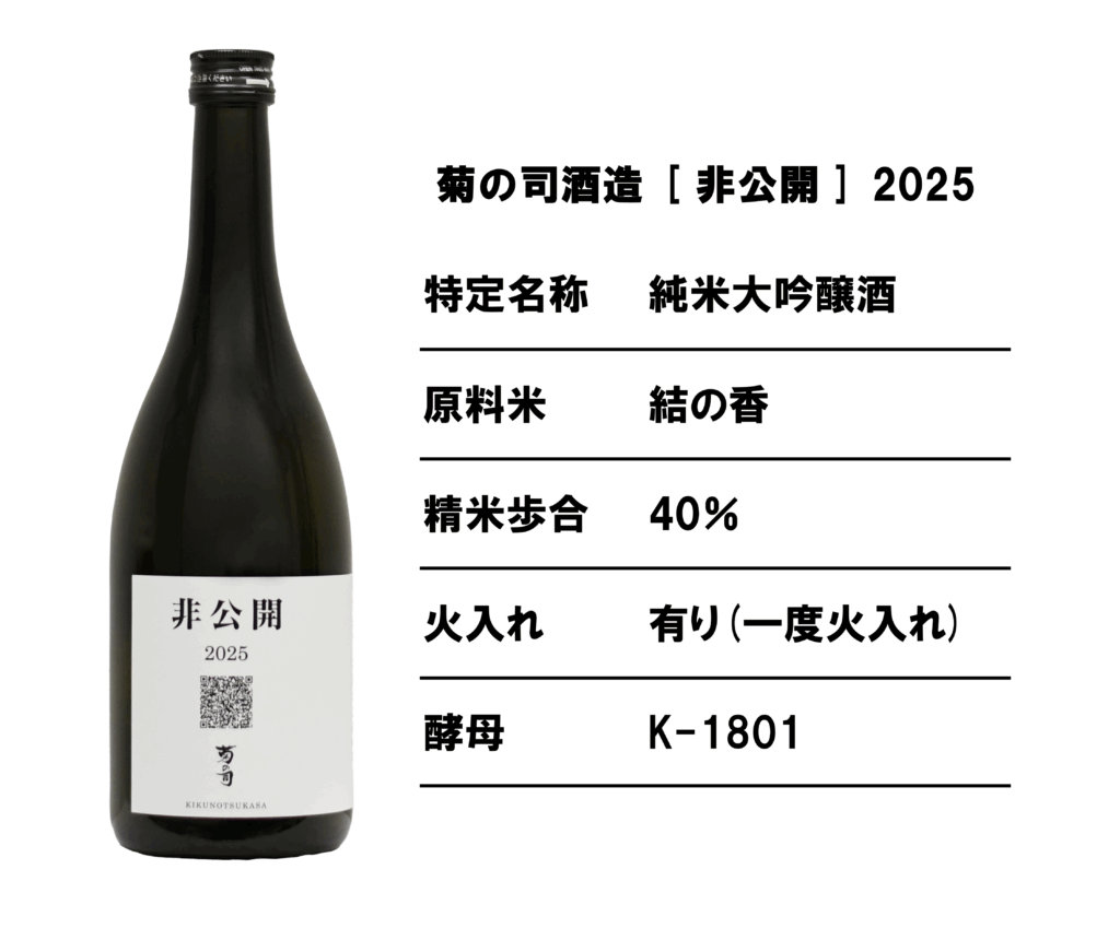 菊の司酒造｜Kikunotsukasa